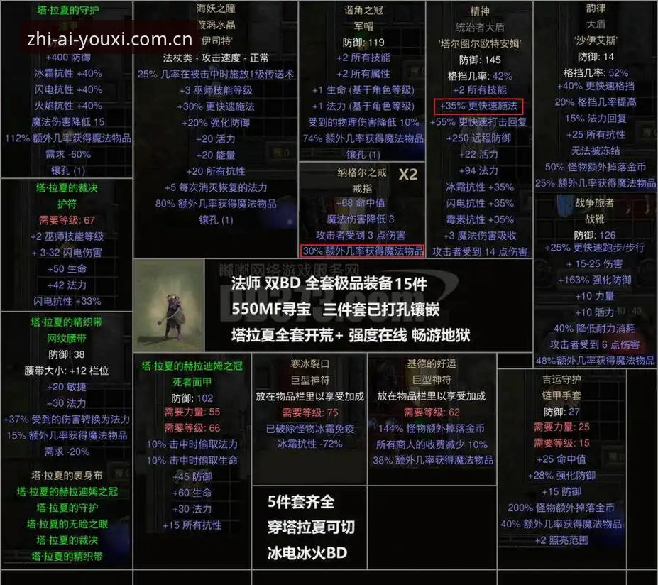 浓眉顶薪续约迷雾下的奇才交易策略全面解析