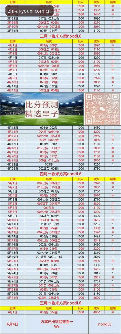 最新登录入口实时比分 爱游戏平台最新登录入口实时比分功能详解